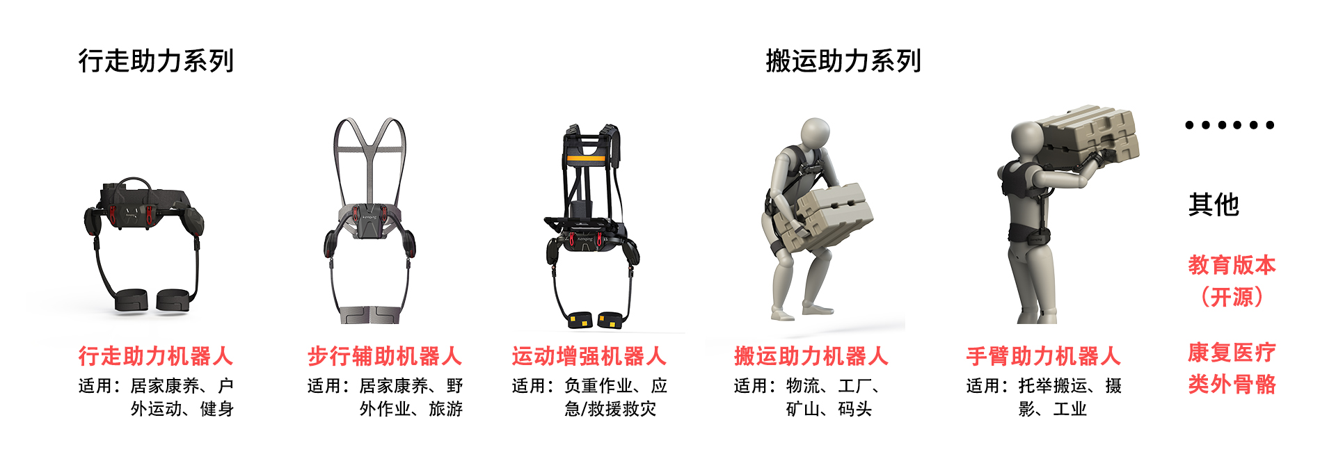 產(chǎn)品系列 拷貝.jpg