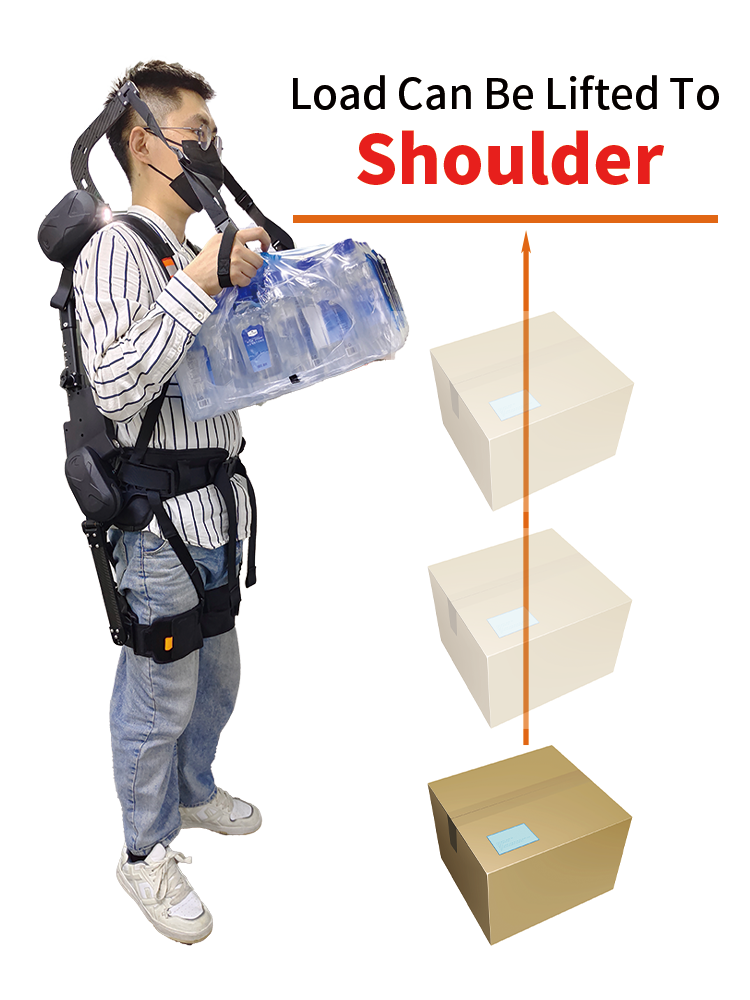 P4-搬運(yùn)高度 拷貝.png