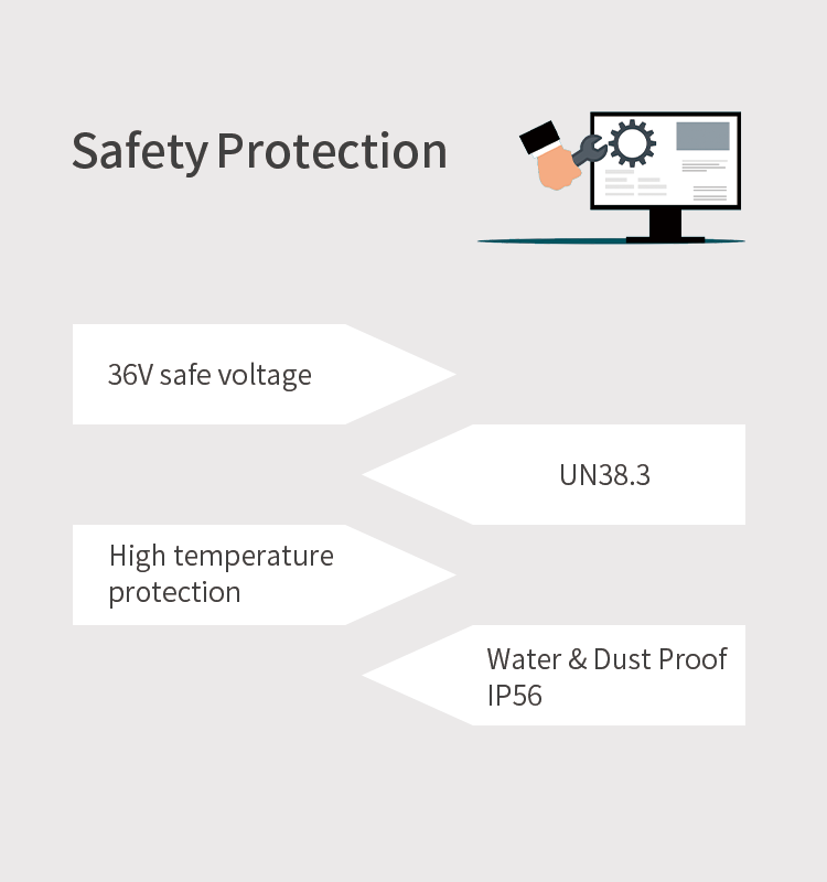 P14-安全性.png P14-安全性.png