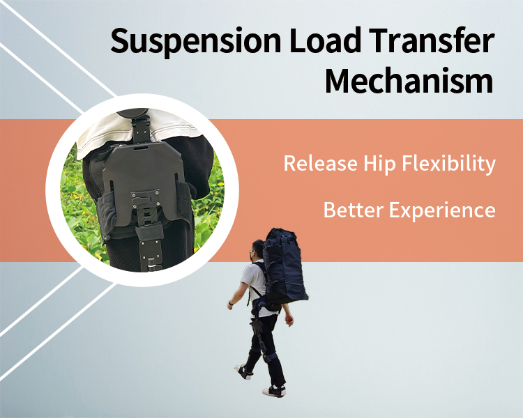 P5-懸吊式承力設(shè)計.png P5-懸吊式承力設(shè)計.png