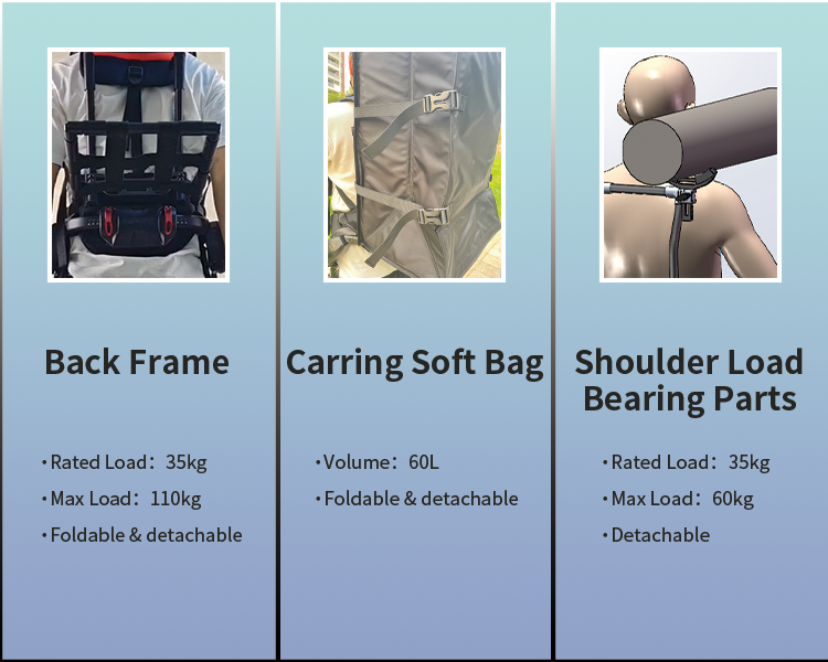 P11-配件展示.png P11-配件展示.png