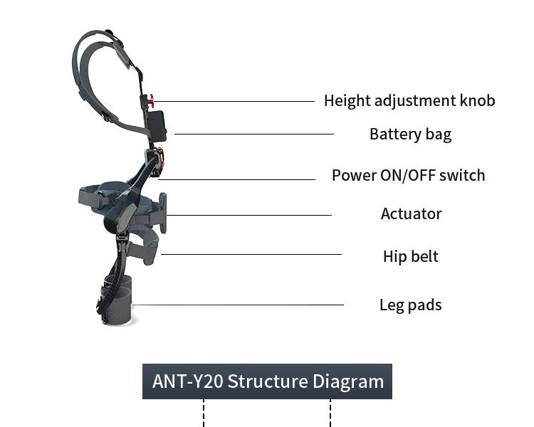 P16-結(jié)構(gòu)分解.png P16-結(jié)構(gòu)分解.png
